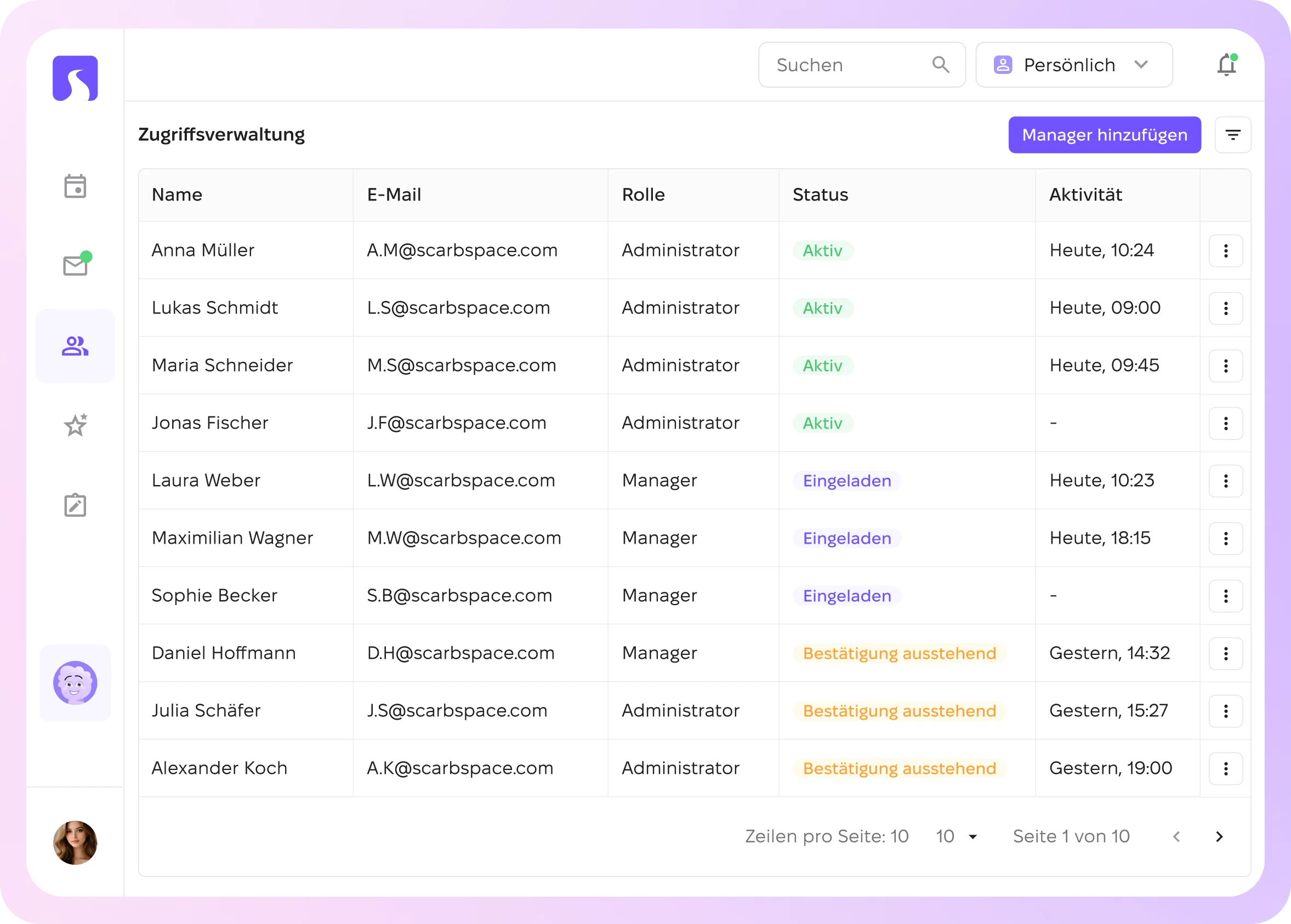 Tabelle zur Verwaltung des Manager-Zugriffs in Scarb Space Company