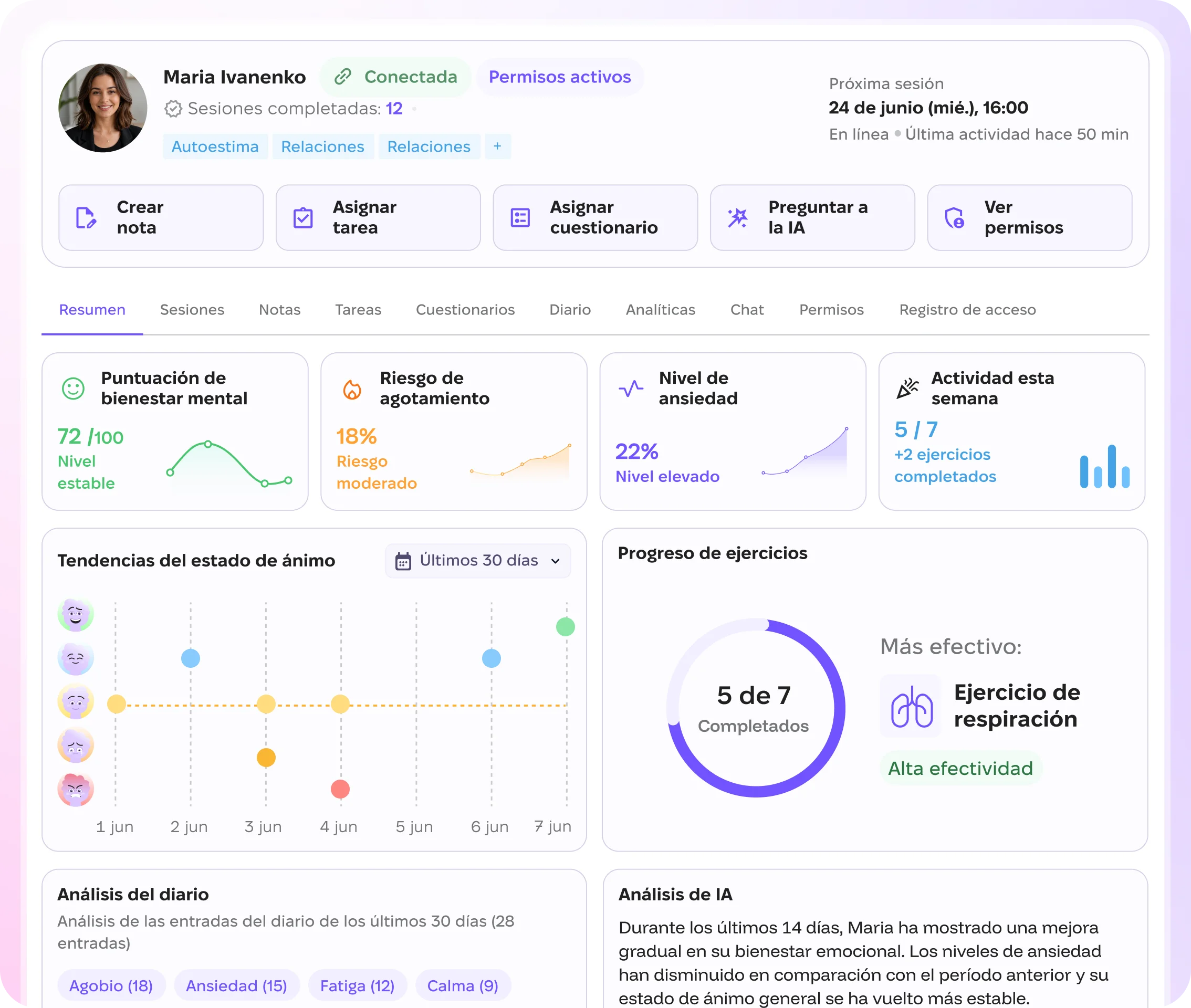 Perfil de cliente en Scarb Space